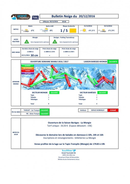Bulletin enneigement Grand Tourmalet ,La Mongie-Barege 
